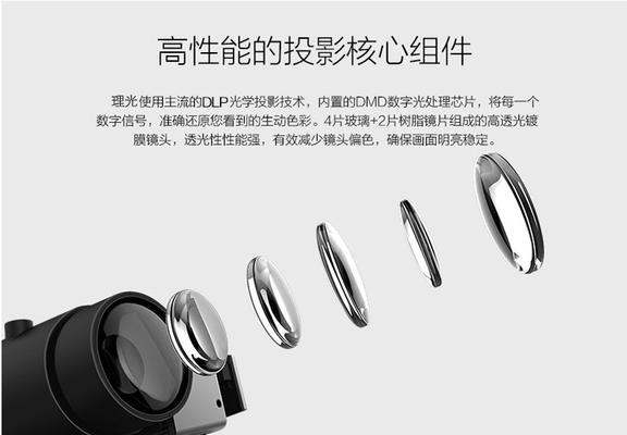 如何设置投影仪以用于会议步骤和图片？