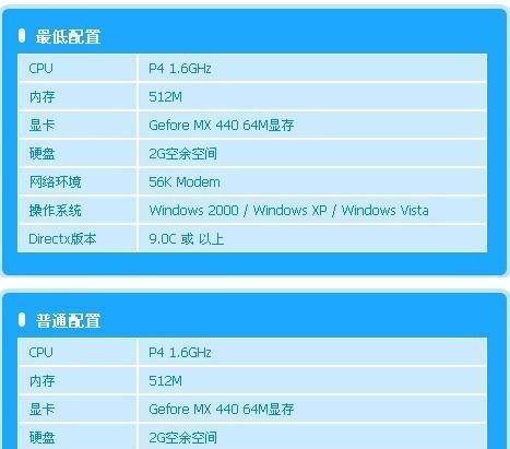 低配置电脑能否流畅玩帕鲁？有哪些优化建议？
