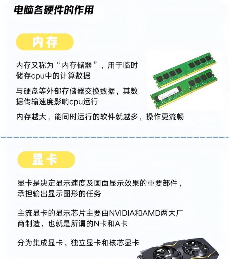 电脑主机配置怎么看？有哪些方法？