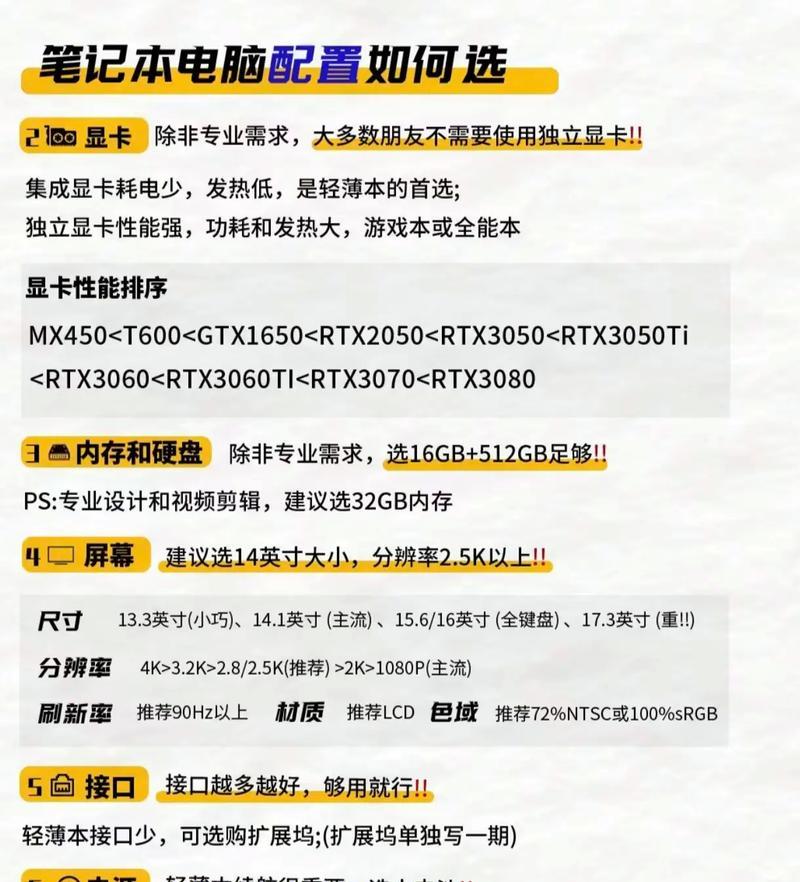 选二手电脑配置和价格的技巧有哪些？