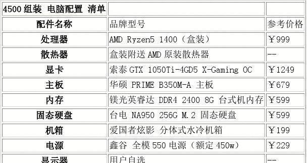 一年内更新电脑配置六次会有哪些影响？