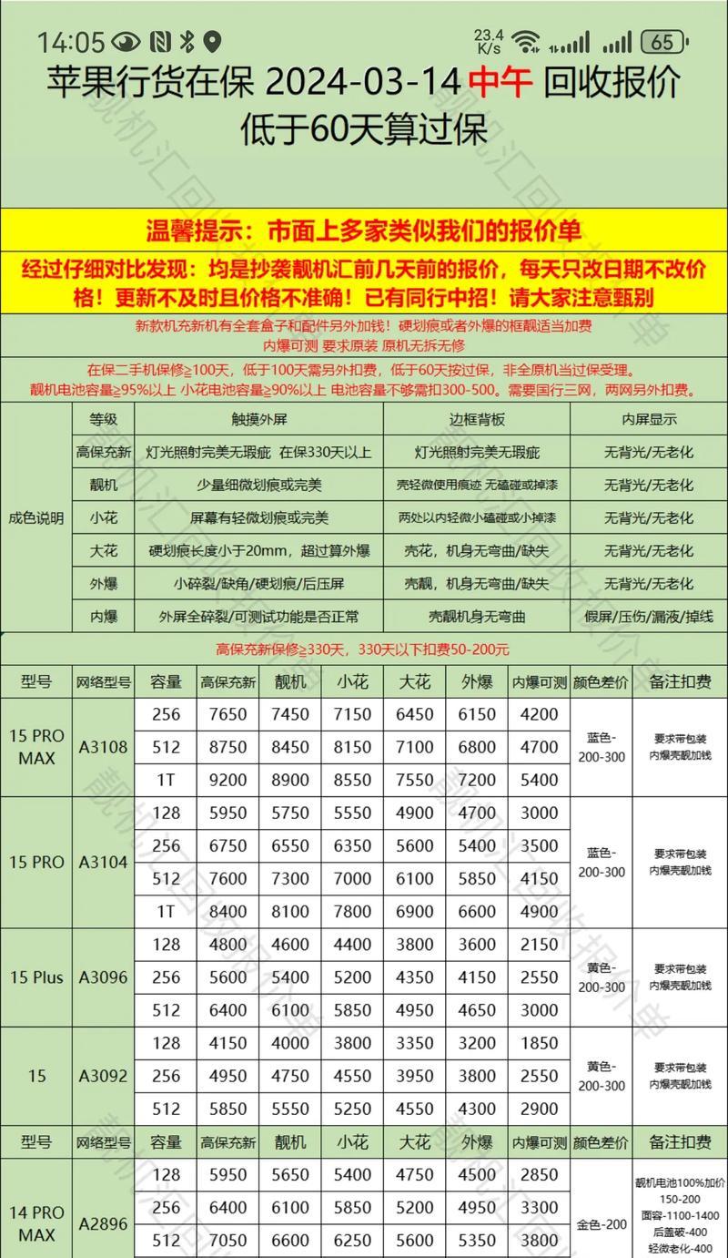 笔记本电脑三月份降价如何应对？