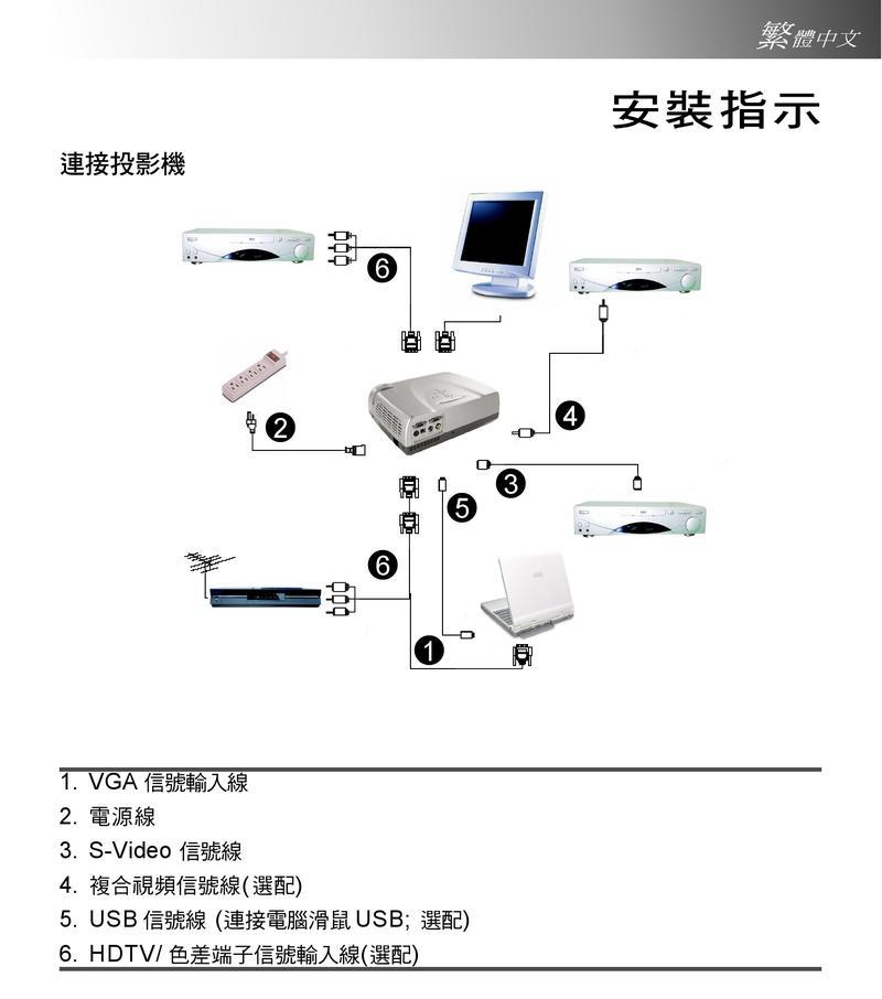 苹果手机如何设置投影仪？需要哪些步骤？