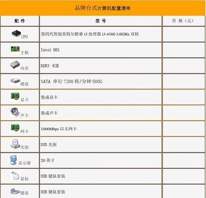 电脑配置清单缺少显卡如何解决？