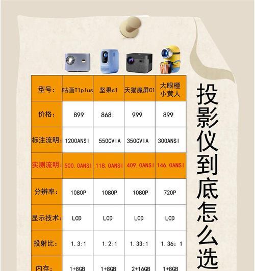 懂影投影仪升级需要哪些步骤？