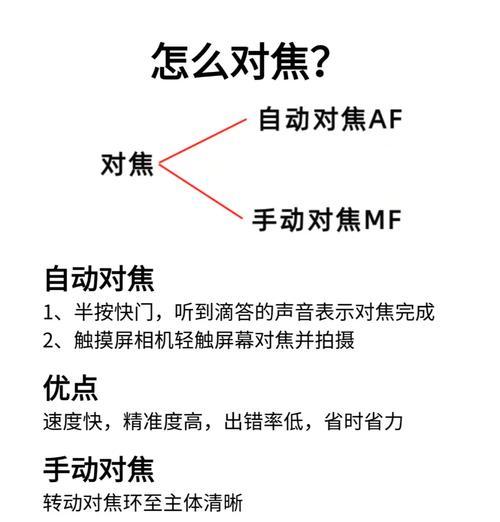 手机1倍对焦模糊怎样调整清晰？