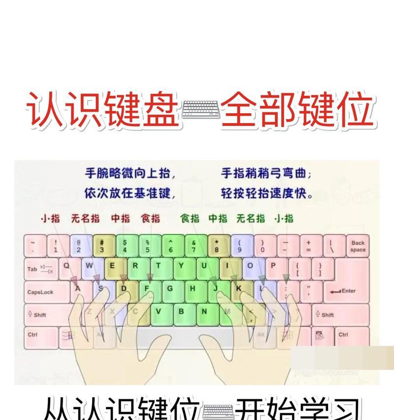 键盘转接器如何连接笔记本电脑？使用方法是什么？