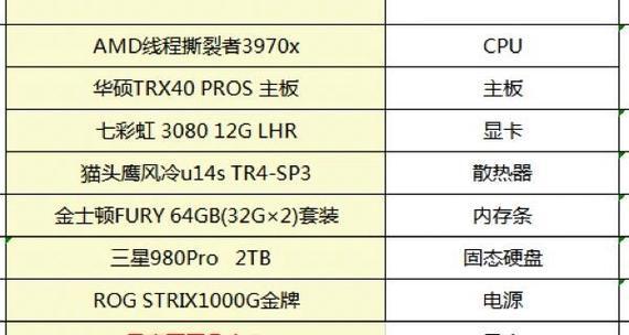 电脑配置文件展示步骤是什么？