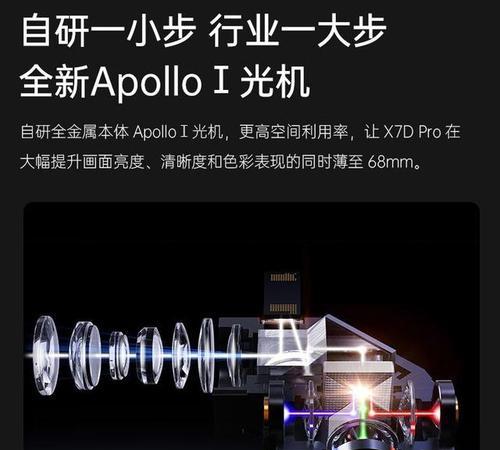 小米激光投影仪应搭配哪些功能？