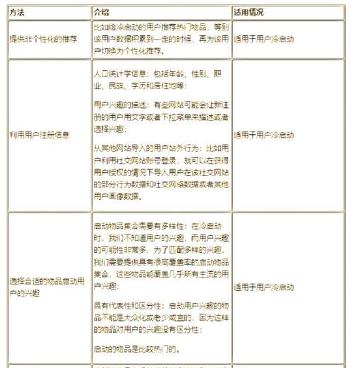 电脑通电后立即关机是什么原因？如何解决冷启动问题？