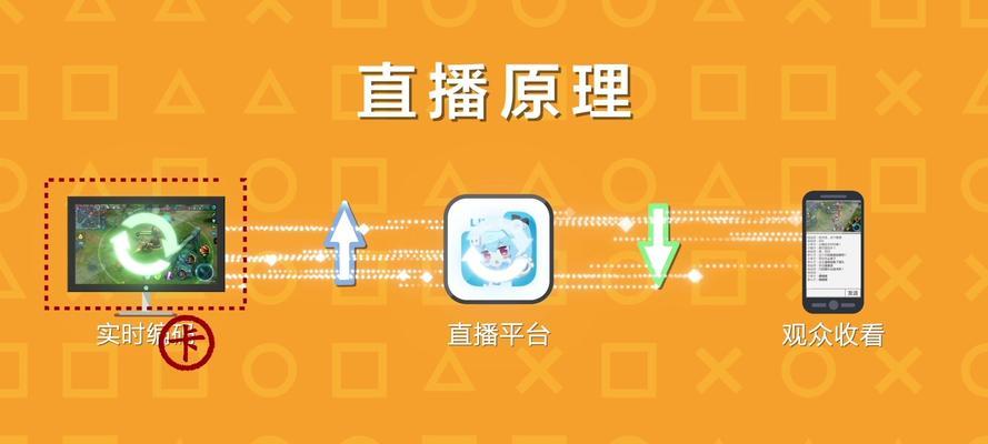 王者电脑直播为什么没有声音？直播时声音缺失的解决方法？