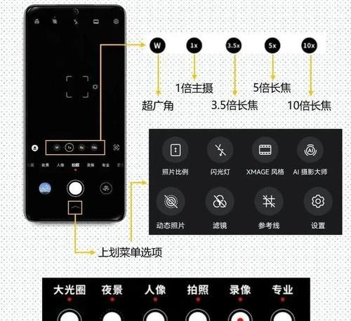 手持放大镜头使用方法是什么？如何用手机拍照更清晰？