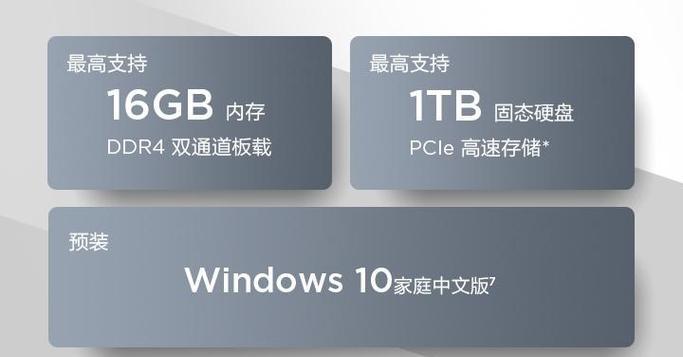 越南笔记本电脑多少钱？性价比高的推荐有哪些？