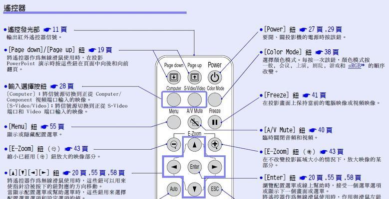 投影仪x8矫正方法是什么？如何调整画面？