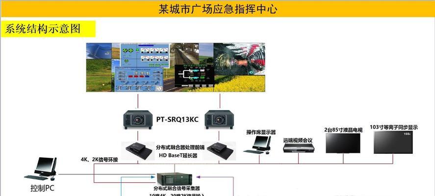 投影仪3d效果如何调整？