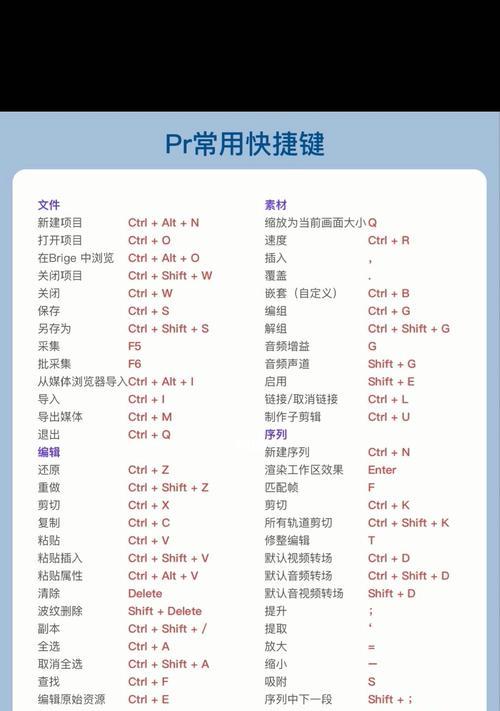 如何选择适合PS的台式机配置？需要注意哪些方面？