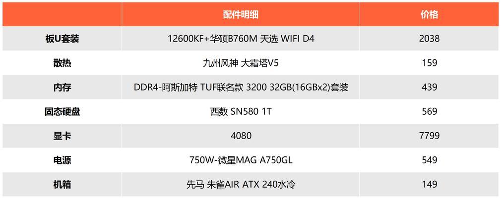 cmd查看电脑配置的步骤是什么？查看后如何解读信息？