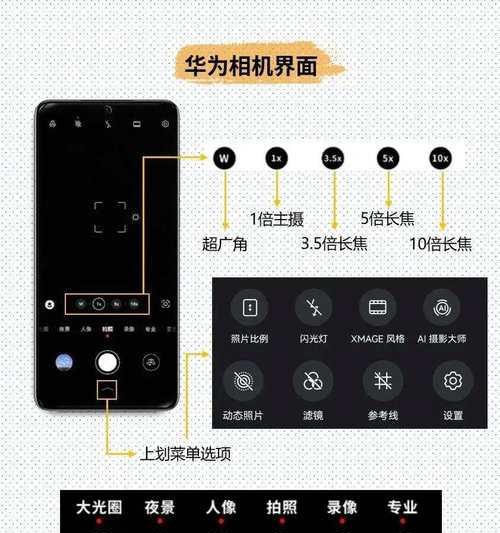 华为手机拍照录像功能怎么开启？