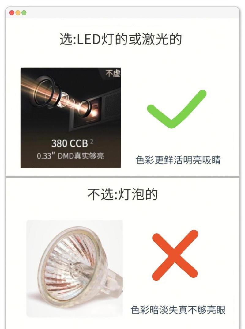 投影仪对焦操作教程是什么？如何正确对焦？