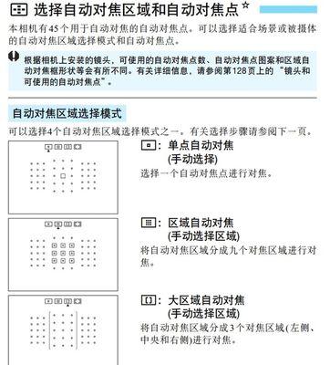 手机相机对焦失败时如何拍照？