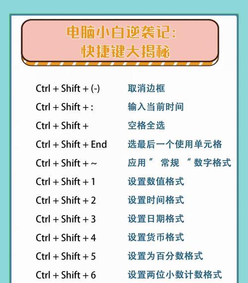 电脑配置翻倍后如何设置快捷键？操作步骤是什么？