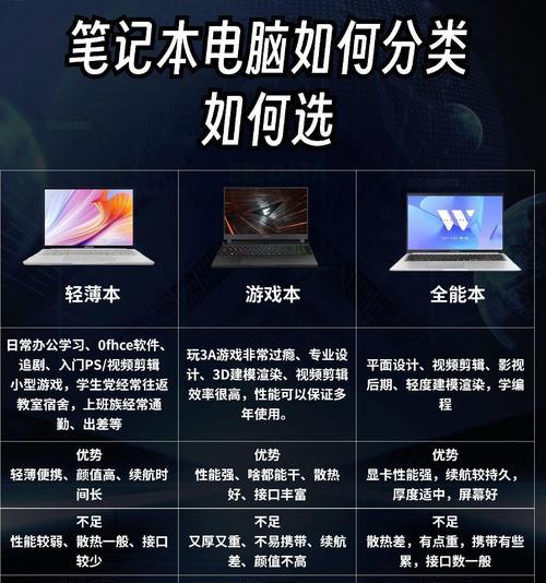 笔记本电脑软件为什么出现对号？软件对号的含义及解决方法是什么？