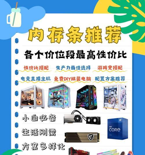 内存条mhz怎么配置电脑？mhz对电脑性能有何影响？