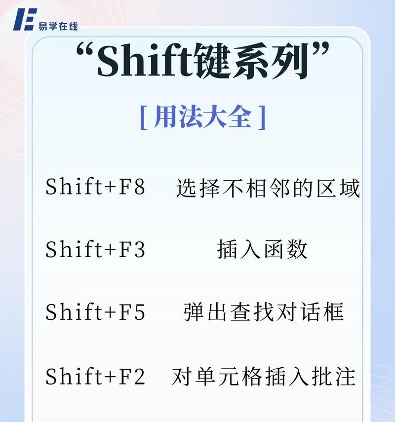苹果笔记本电脑Shift键位置在哪里？