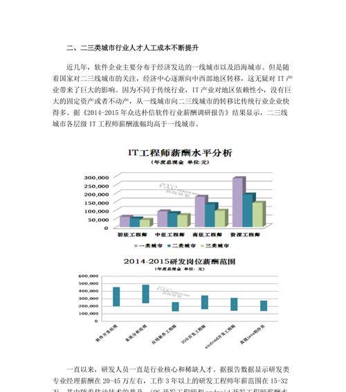 如何撰写手机拍照行业水平分析？分析报告应包含哪些内容？
