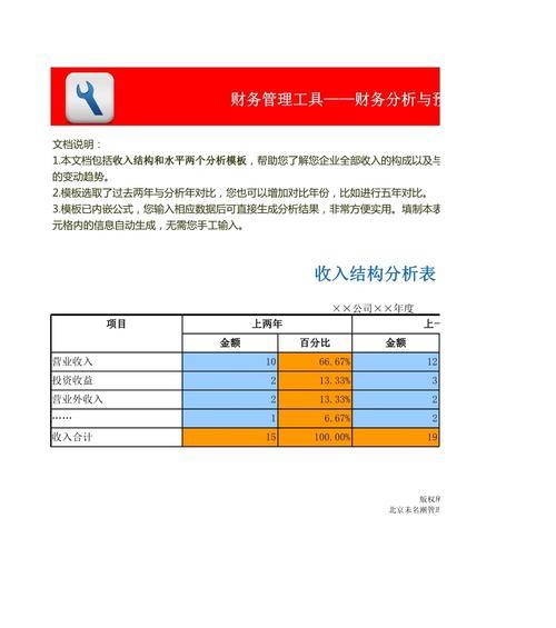 如何撰写手机拍照行业水平分析？分析报告应包含哪些内容？