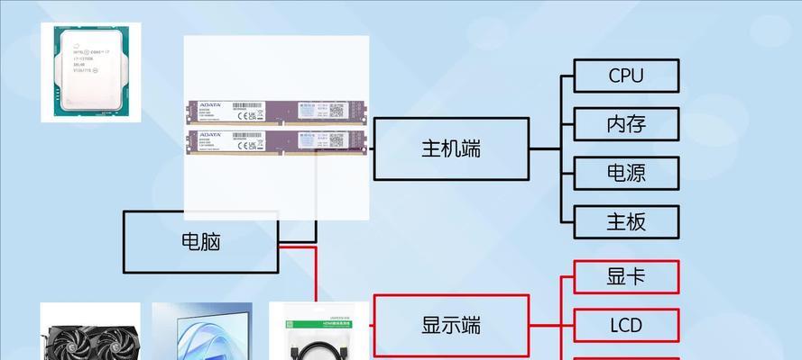 电脑调高清视频时黑屏怎么解决？