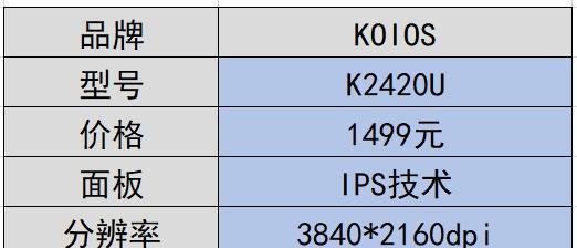 电脑显示器参数如何查看？电脑显示器参数怎么看懂？