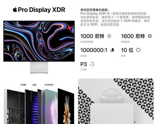电脑显示器参数如何查看？电脑显示器参数怎么看懂？