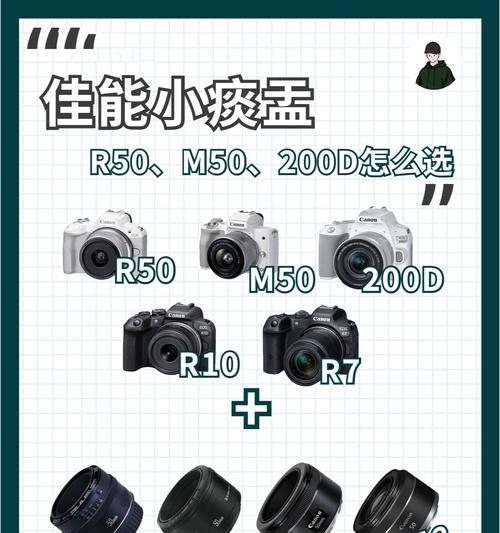 变焦小痰盂镜头如何配合手机拍照？