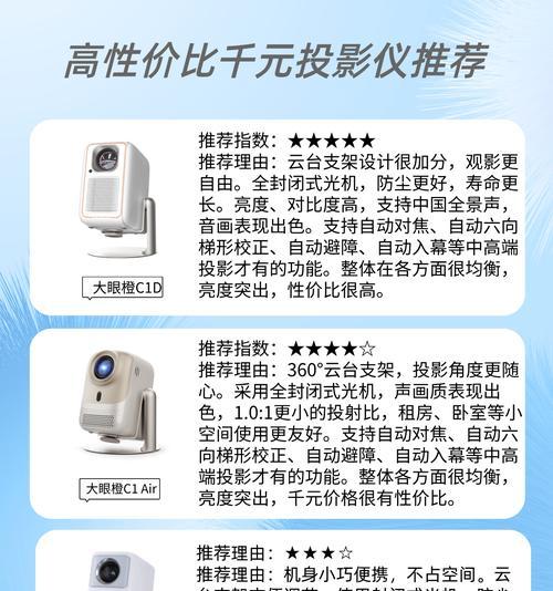 投影仪对比度含义是什么？