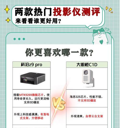 投影仪对比度含义是什么？