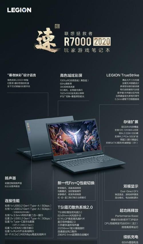 华硕R7对比联想R7000哪款更值得购买？