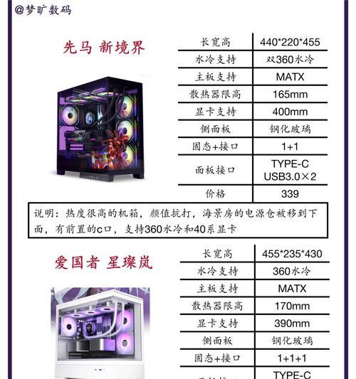 企业选购电脑配置时应注意什么？
