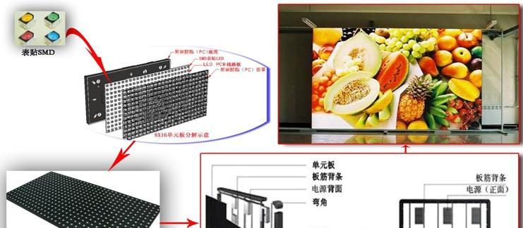 电脑显示器箱体拆卸步骤是什么？拆卸时应注意哪些事项？