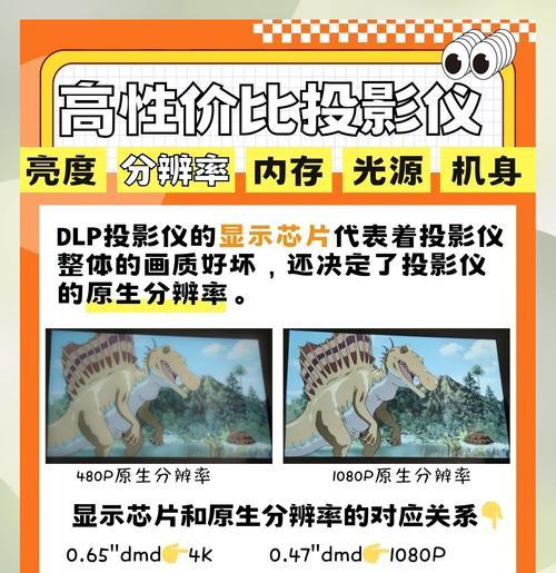 投影仪中哪些配件既好用又实惠？推荐几款？