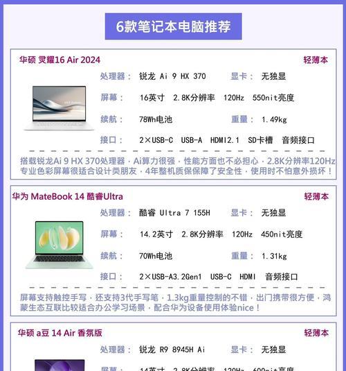 不同笔记本电脑使用方法盘点？如何选择适合自己的笔记本？