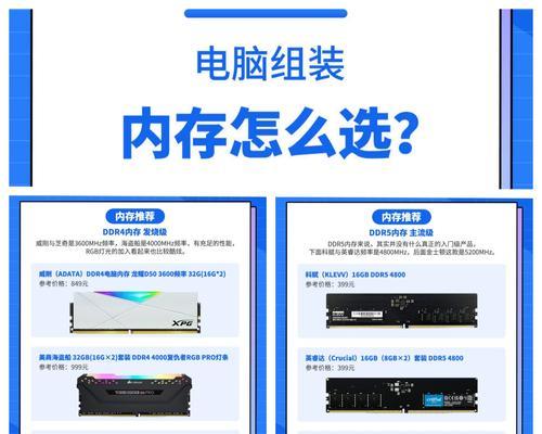 电脑内存购买时应注意什么？如何选择合适的内存规格？