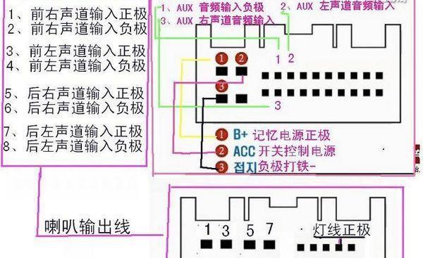 电脑静音模式声音太大怎么改装？