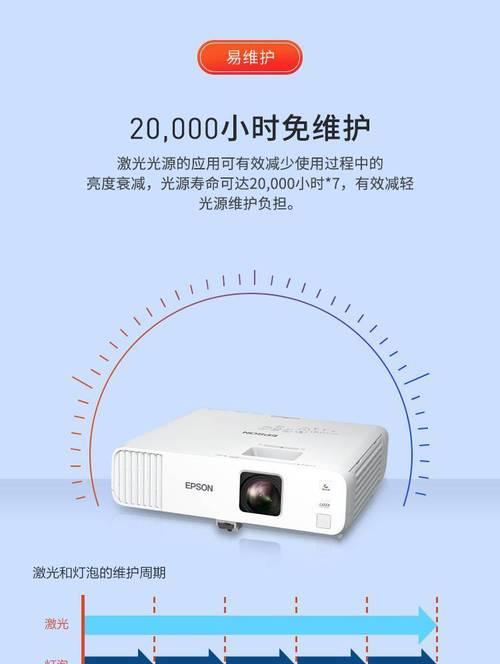 真激光高清投影仪使用方法是什么？使用中常见问题如何处理？