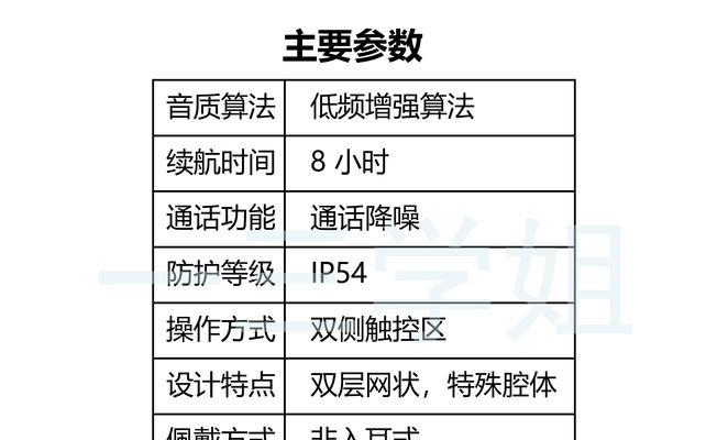 电脑耳机智能关闭声音的设置方法？