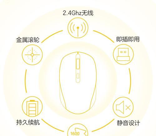 无线鼠标怎么连笔记本电脑