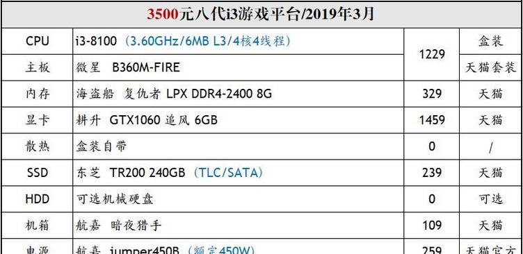 如何查看联盟电脑配置表？配置表中各项参数代表什么？