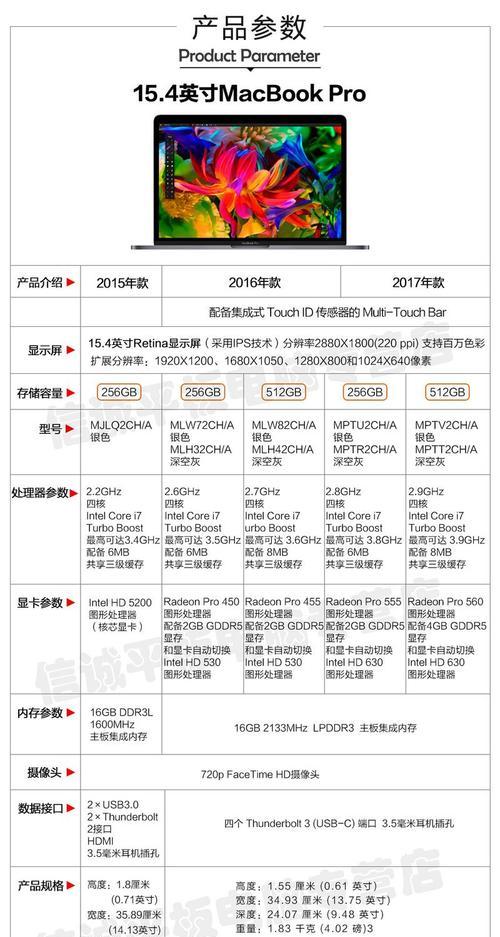 投影仪使用发簪的正确方法是什么？