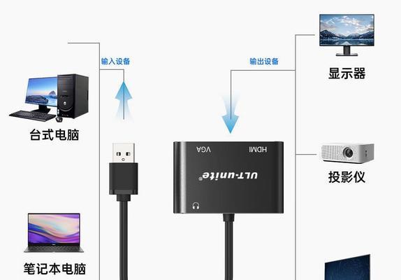整根主线如何连接到电脑显示器？