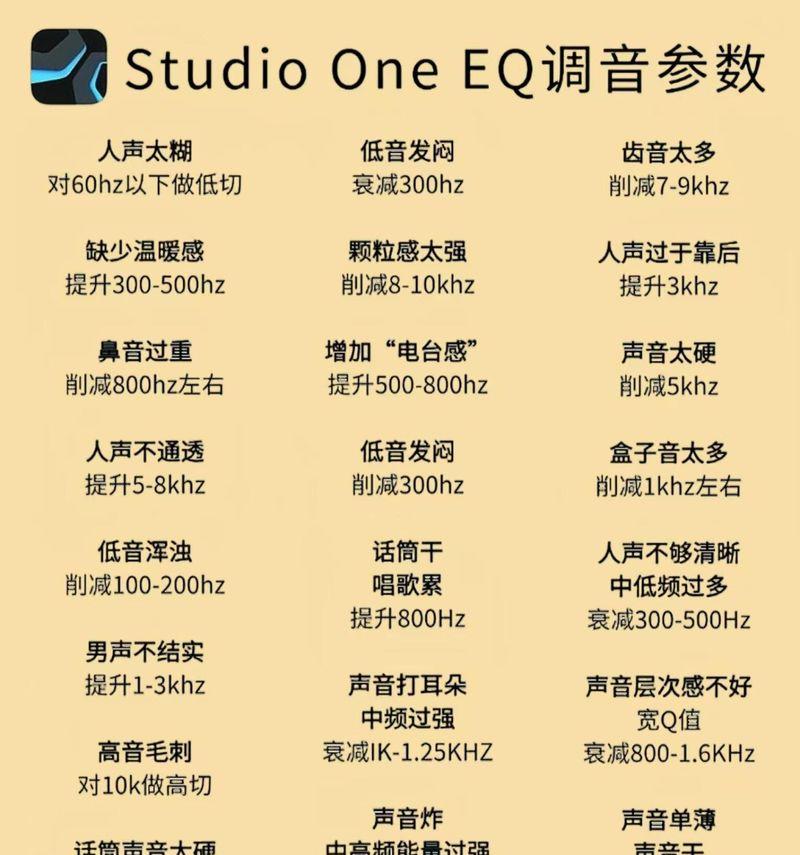 电脑直播如何同时输出人声和视频？直播时声音视频同步的技巧是什么？